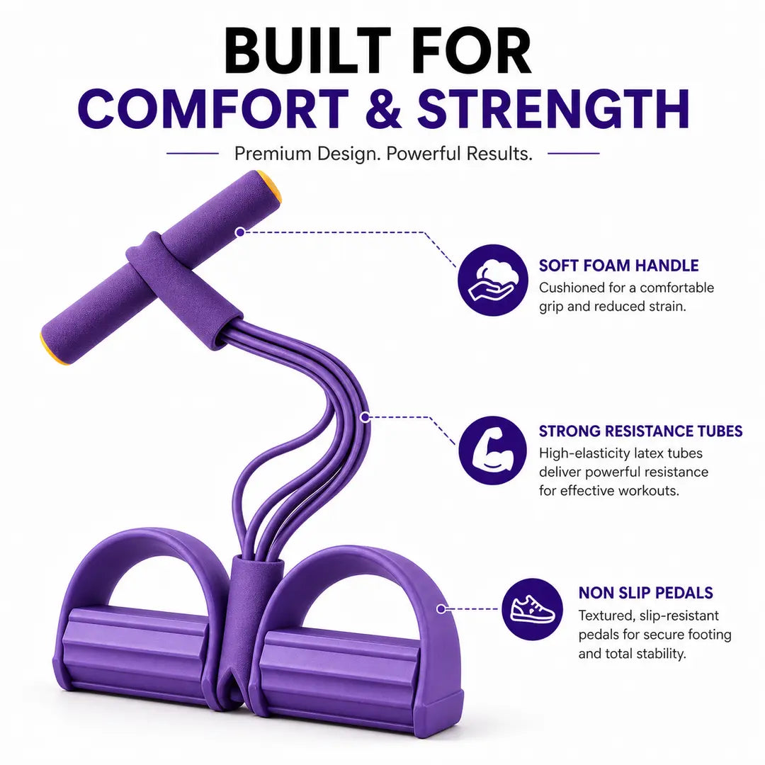 FlexBand 360 – 15-Min Full Body Workout, Yoga & Pedal Resistance Trainer