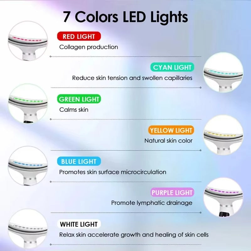 LED EMS Face & Neck Lifting Massager